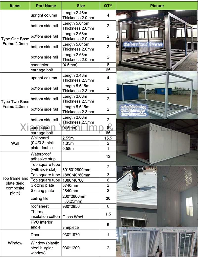 Easy and Moveable Prefab Container Shelter Room for Colletion/Emergency Housing